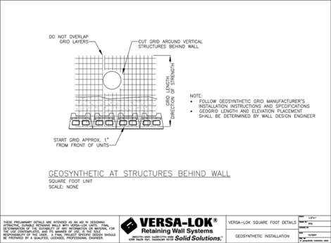 Geosynthetic at Structures