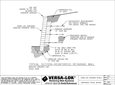 Standard Unit, Reinforced Wall